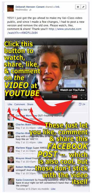 How to Like-Comment-Share from Facebook to YouTube