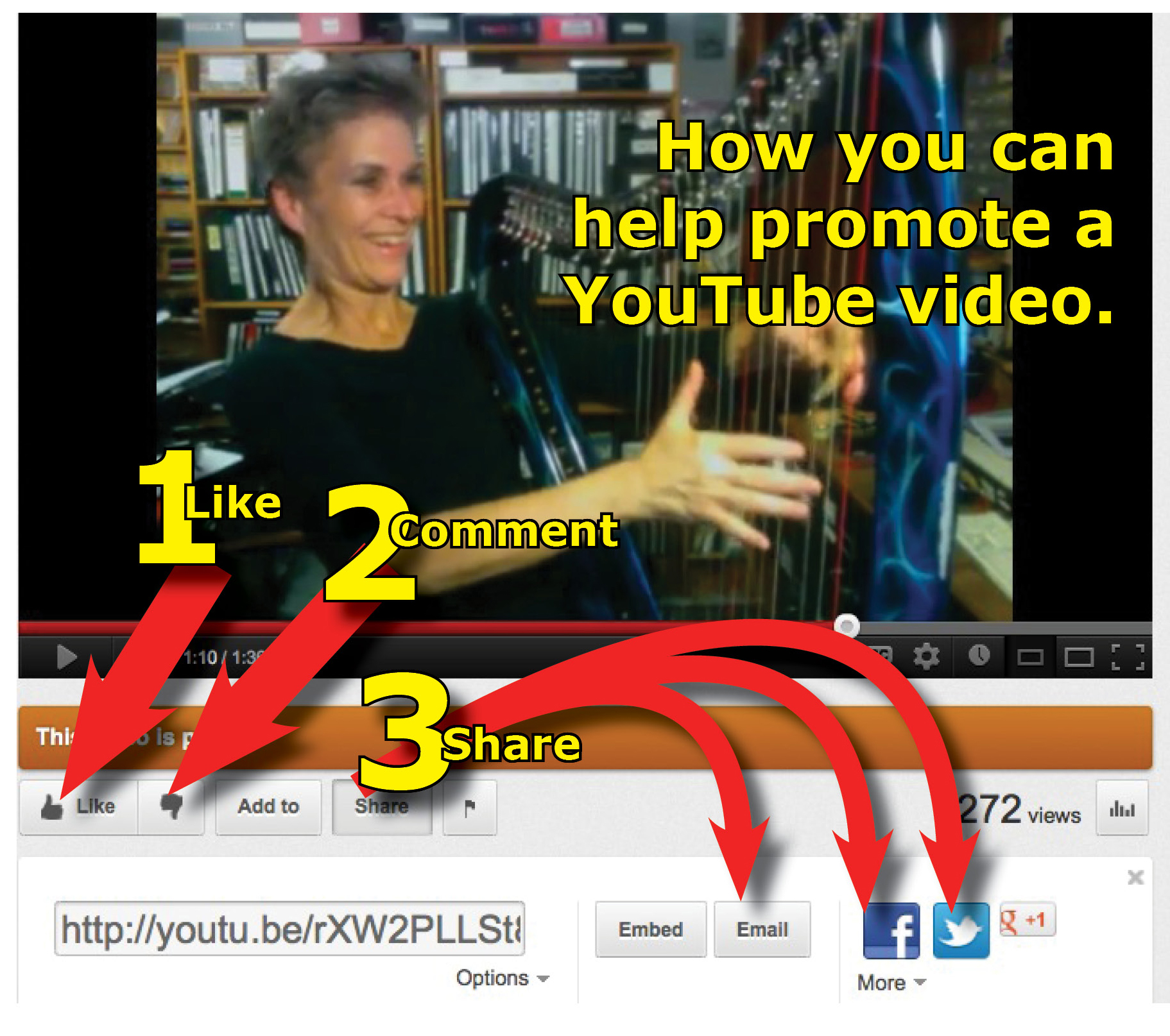 How to Like, Comment and Share on YouTube