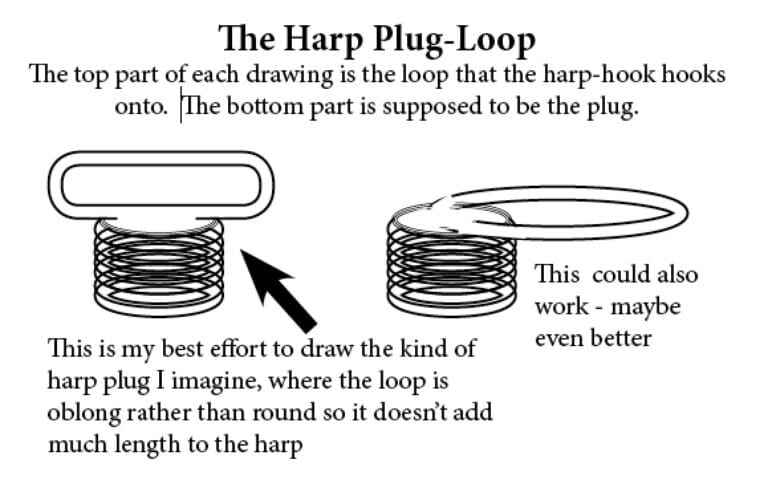 harp-plug-loop-dhc-v2